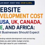Website development cost comparison in USA, UK, Canada, UAE, and Africa showing pricing insights for professional business website development services