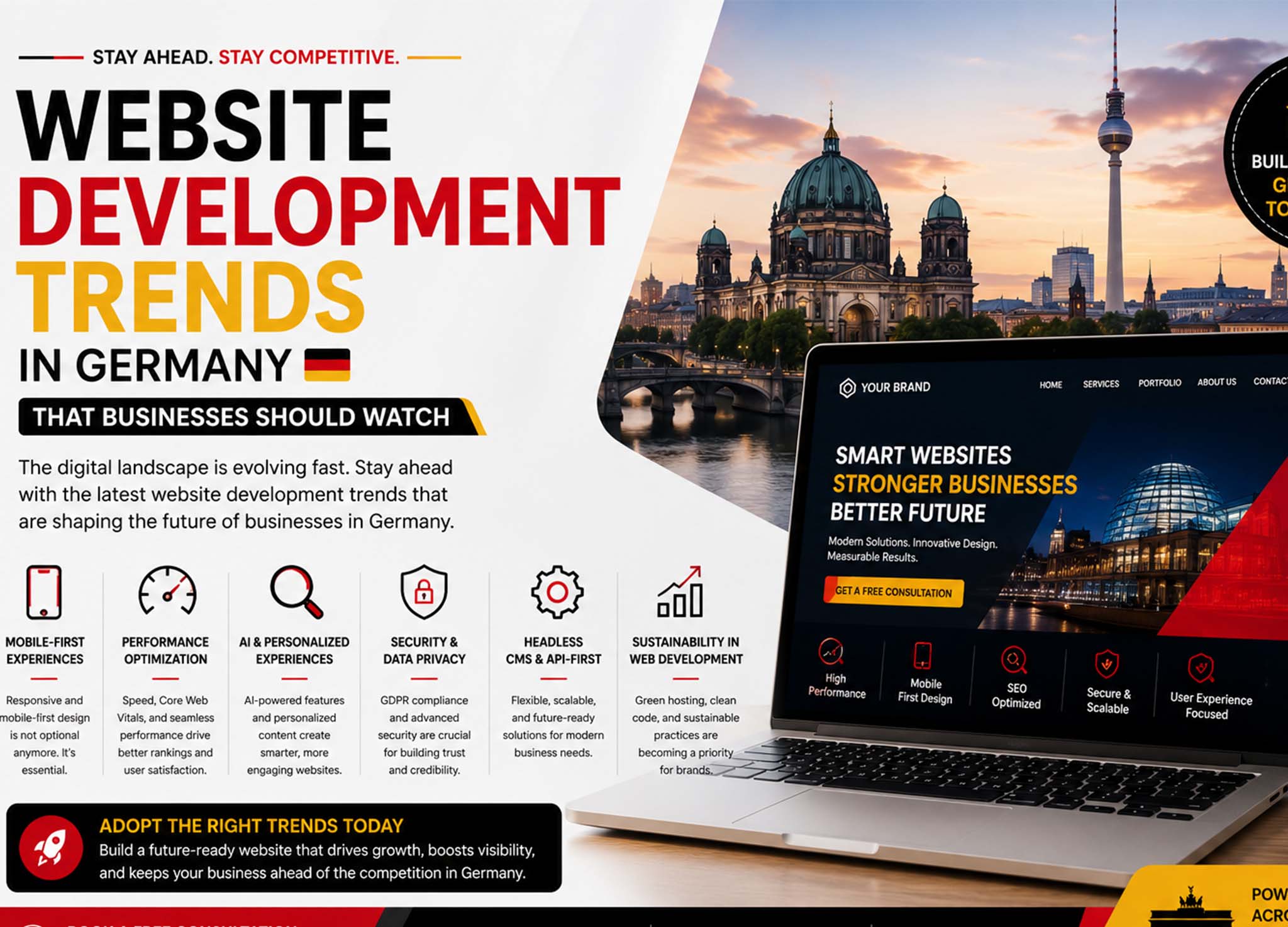 Modern website development trends in Germany helping businesses improve SEO, user experience, digital growth, and online performance